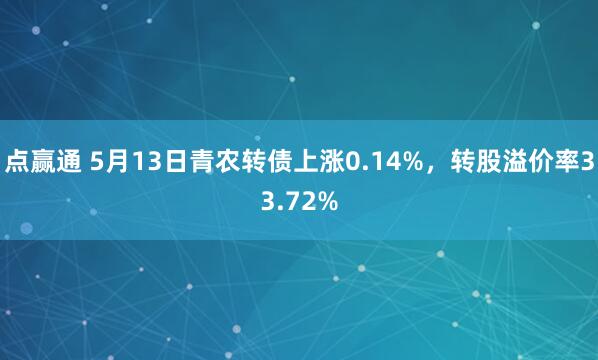 点赢通 5月13日青农转债上涨0.14%，转股溢价率33.72%